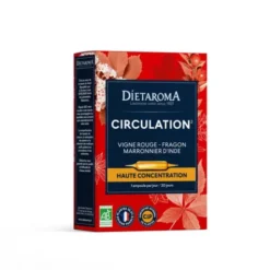 Circulation CIP ampoule (20) 200ml