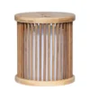 Diffuseur électrique Melucta